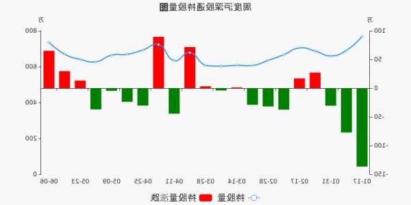 曙光股票，曙光股票行情？-第2张图片-ZBLOG