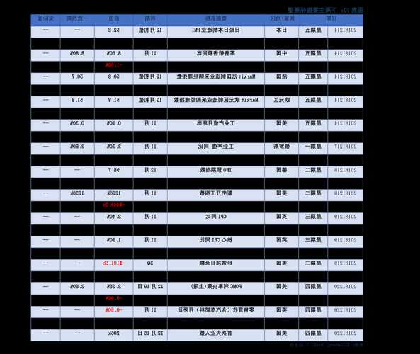 包含宁德时代股票代码的词条-第3张图片-ZBLOG