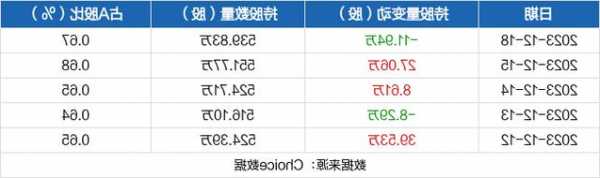 世荣兆业股票？世荣兆业股票拍卖？-第2张图片-ZBLOG