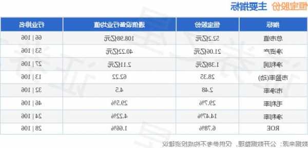 恒宝股票，恒宝股票行情-第1张图片-ZBLOG