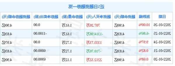 恒宝股票，恒宝股票行情-第2张图片-ZBLOG