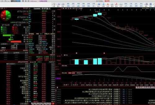 航锦科技股票股吧？航锦科技 股吧？-第3张图片-ZBLOG