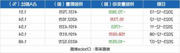 石基信息股票，石基信息股票诊断？-第1张图片-ZBLOG