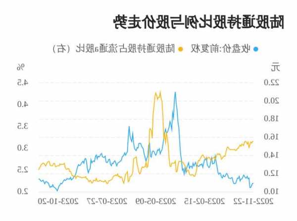 石基信息股票，石基信息股票诊断？-第3张图片-ZBLOG