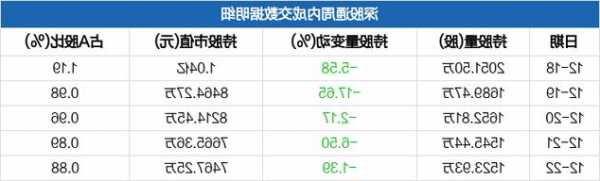 重药控股股票股吧，重药控股股票股吧-第3张图片-ZBLOG