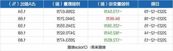 浪潮信息股票吧？浪潮信息股票分析报告？-第3张图片-ZBLOG