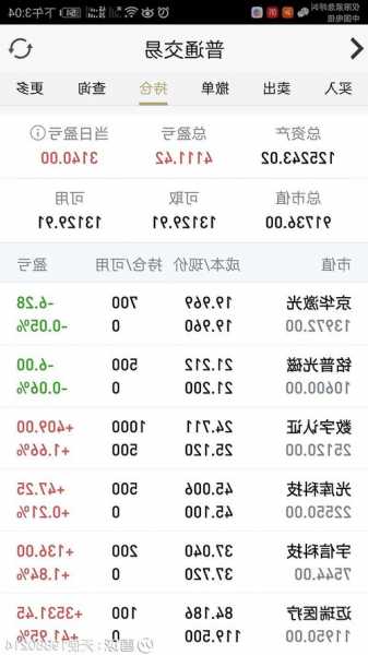 300620股票，300620股票代码？-第1张图片-ZBLOG