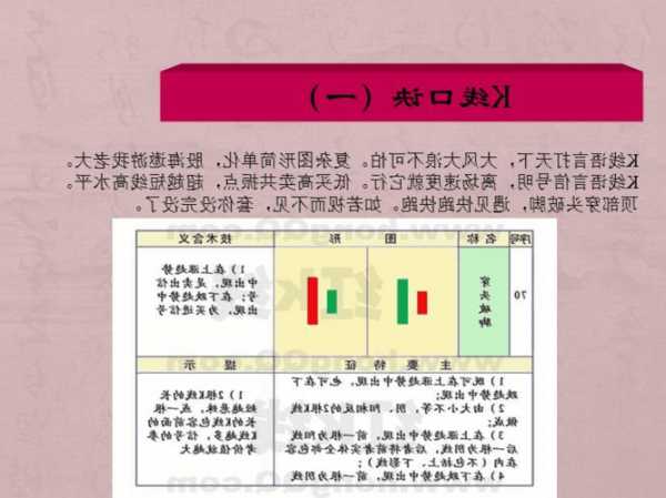 股票术语一览表，股票术语一览表图解-第2张图片-ZBLOG