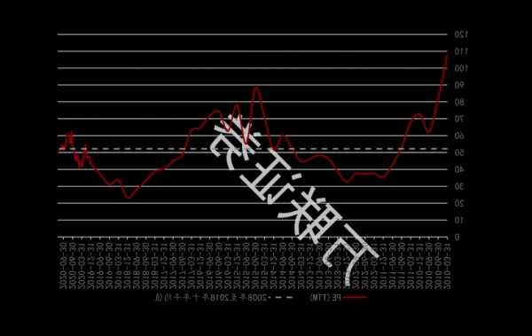 富力股票，富力股票行情 601318？-第2张图片-ZBLOG