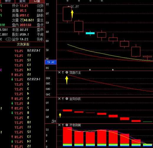 富力股票，富力股票行情 601318？-第3张图片-ZBLOG