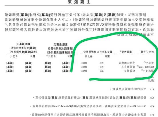 富力股票，富力股票行情 601318？-第1张图片-ZBLOG