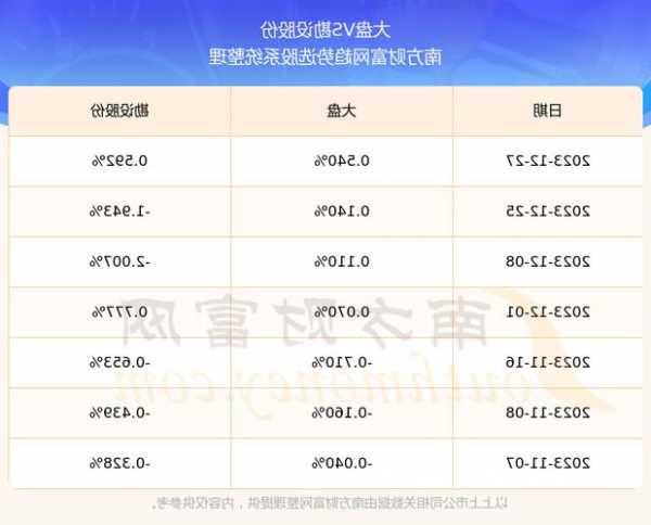 勘设股份股票？勘设股份股票最新消息？-第2张图片-ZBLOG