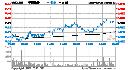 平煤股份股票行情？平煤股份股票行情最新消息？-第1张图片-ZBLOG