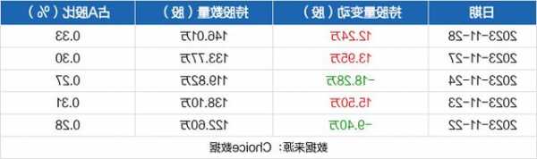 柘中股份股票，柘中股份股票最新消息？-第2张图片-ZBLOG