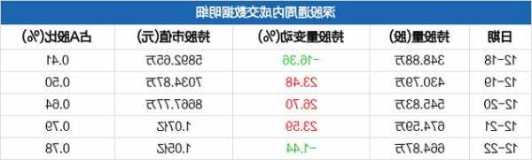 众生药业股票，众生药业股票值得长期持有吗？-第1张图片-ZBLOG