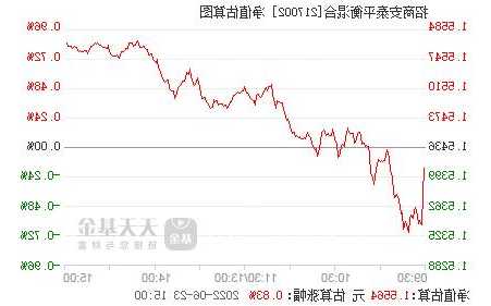 安泰股票，招商安泰股票！-第2张图片-ZBLOG