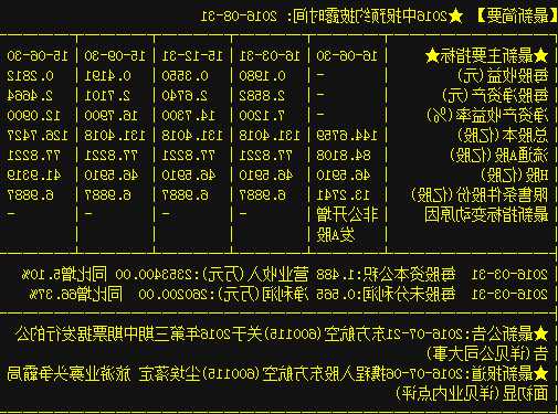 600115股票行情，600115股票行情价！-第1张图片-ZBLOG