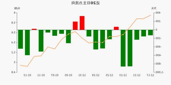 金河生物股票，金河生物股票东方财富股吧-第3张图片-ZBLOG