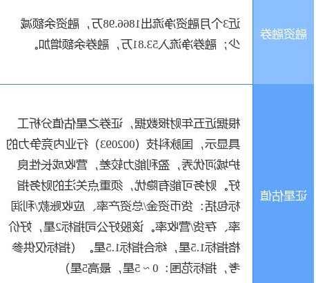 国脉科技股票行情，国脉科技这支股票怎么样！-第1张图片-ZBLOG