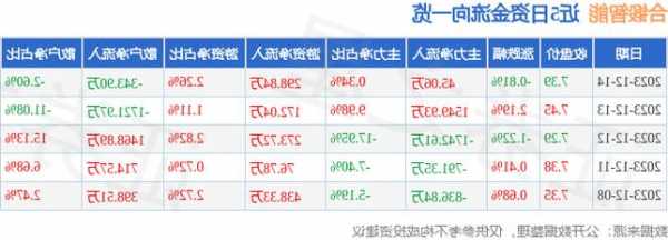 合锻智能股票，合锻智能股票千股千评？-第3张图片-ZBLOG