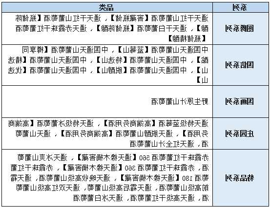 通天酒业股票，通天酒业股票股东名单？-第1张图片-ZBLOG