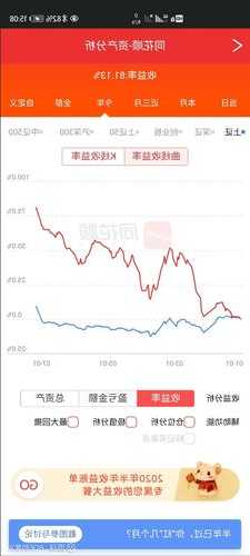 山东华鹏股票股吧，山东华鹏股票股吧同花顺！-第3张图片-ZBLOG