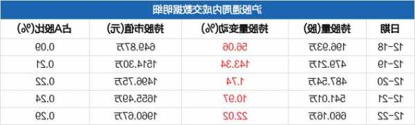 汇鸿集团股票股吧，汇鸿集团股票股吧东方财富！-第3张图片-ZBLOG