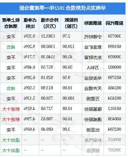 万里扬股票，万里扬股票历史交易数据？-第1张图片-ZBLOG