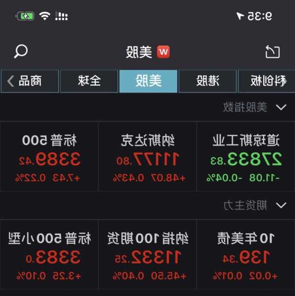 600755股票，600755股票价易价多少-第2张图片-ZBLOG