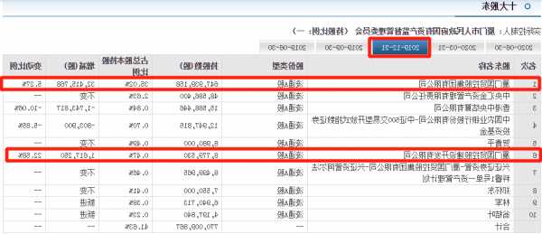 600755股票，600755股票价易价多少-第3张图片-ZBLOG