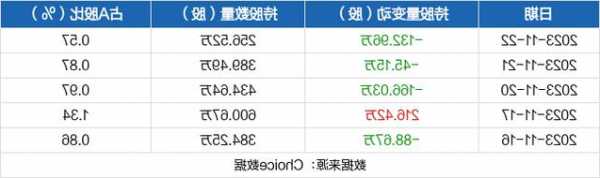 普利制药股票，普利制药股票股吧-第1张图片-ZBLOG