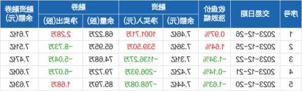 普利制药股票，普利制药股票股吧-第2张图片-ZBLOG