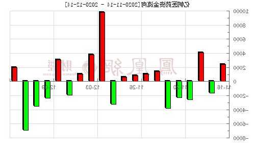 亿帆医药股票，亿帆医药股票深度分析-第1张图片-ZBLOG