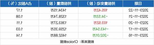 亿帆医药股票，亿帆医药股票深度分析-第2张图片-ZBLOG