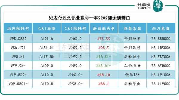 南宁糖业股票，南宁糖业股票还能到20吗？-第1张图片-ZBLOG