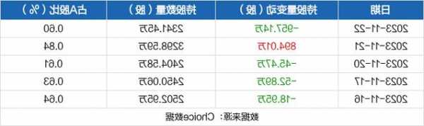 华夏幸福股票，华夏幸福股票价格-第1张图片-ZBLOG