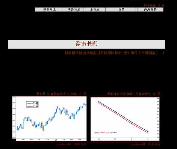 星星科技股票，星星科技股票股吧李廷生？-第3张图片-ZBLOG