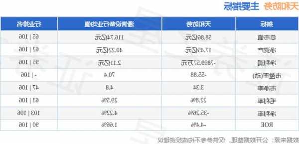 天和防务股票，天和防务股票新浪-第2张图片-ZBLOG