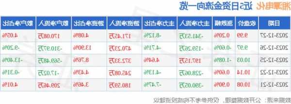 湘潭电化股票，湘潭电化股票分红？-第1张图片-ZBLOG