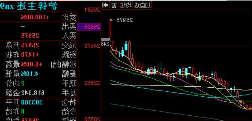 300310股票，300310股票牛叉？-第1张图片-ZBLOG