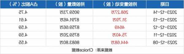 泸电股份股票，泸电股份股票代码！-第3张图片-ZBLOG