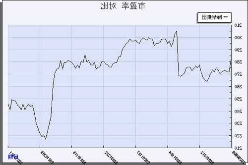 际华集团股票，际华集团股票新浪财经-第3张图片-ZBLOG