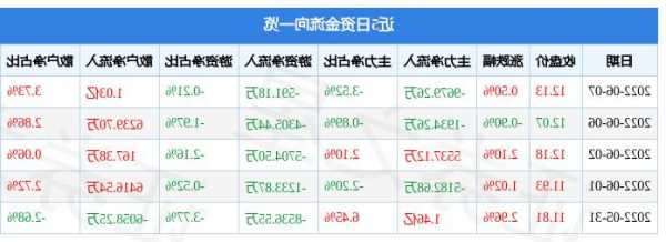 600418股票，600418股票价格？-第3张图片-ZBLOG