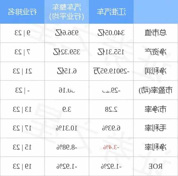 600418股票，600418股票价格？-第2张图片-ZBLOG