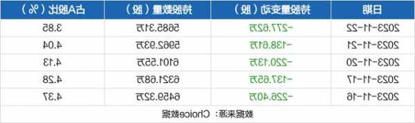 天齐锂业股票股吧？002460天齐锂业股票股吧？-第2张图片-ZBLOG