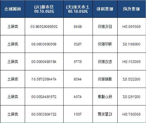 稀土股票龙头排名，稀土股票龙头排名热议！-第1张图片-ZBLOG