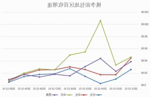 桃李面包股票，桃李面包股票历史交易数据-第1张图片-ZBLOG