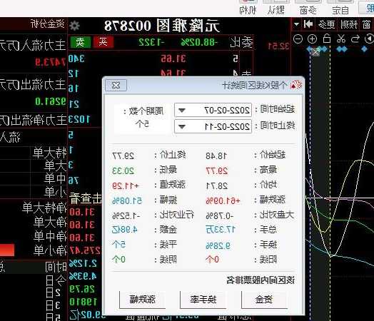 元隆雅图股票，元隆雅图股票股！-第3张图片-ZBLOG