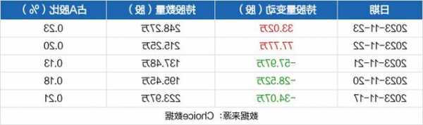 宁波建工股票？宁波建工股票股吧？-第1张图片-ZBLOG