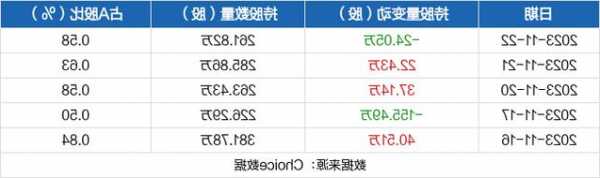 一品红股票，一品红股票最新消息？-第2张图片-ZBLOG